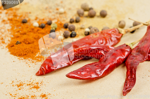 Image of peppers spices