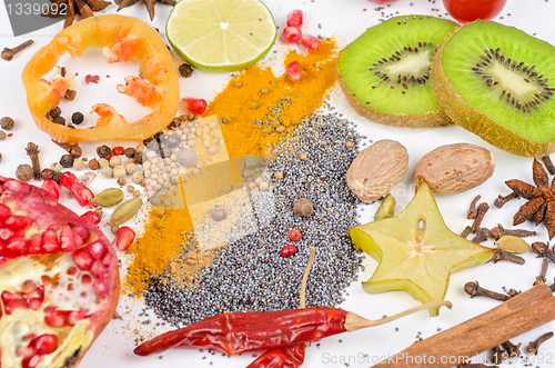 Image of spices