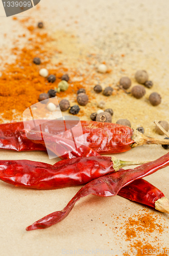 Image of peppers spices