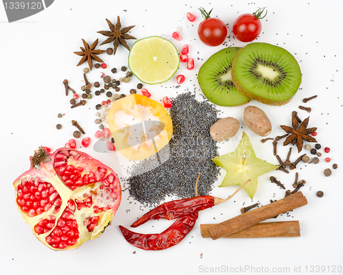Image of spices
