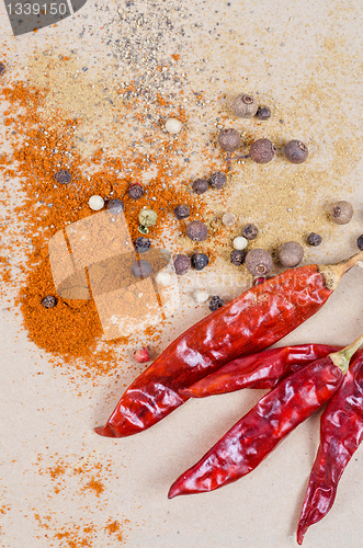 Image of peppers spices