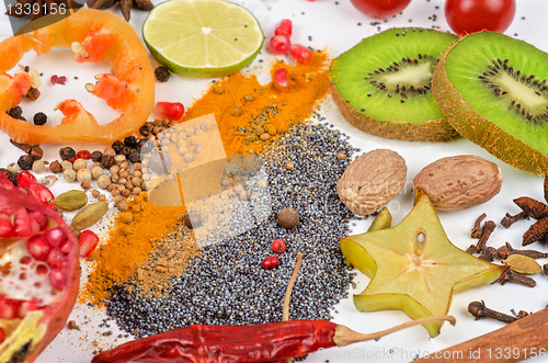 Image of spices