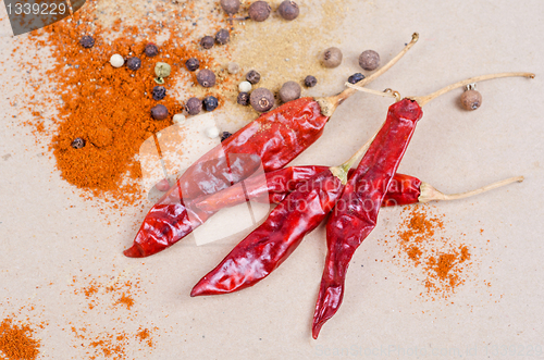 Image of peppers spices