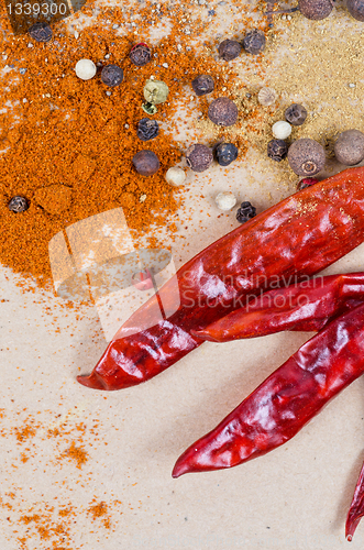 Image of peppers spices