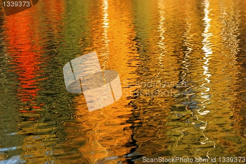 Image of Autumn trees reflected in the water is beautiful