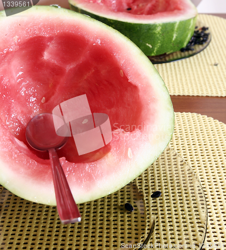 Image of Watermelon