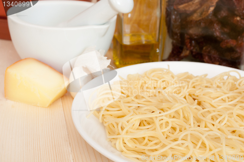 Image of Cooking of Spaghetti