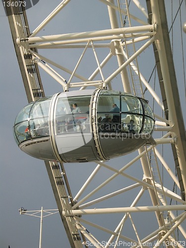 Image of London eye