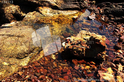 Image of Stones in the river