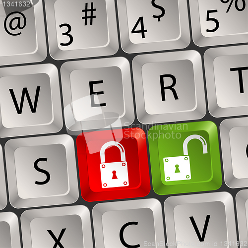 Image of Computer Keyboard