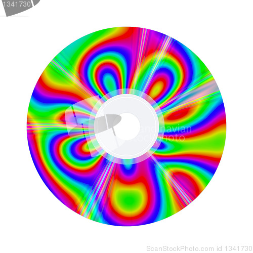 Image of compact disc