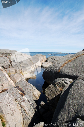 Image of Landscape at Portør, Norway