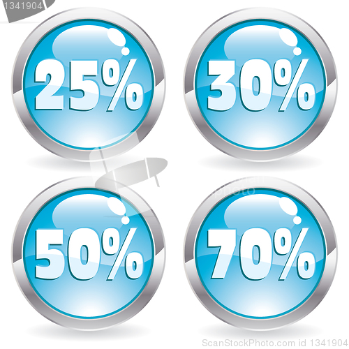 Image of Set sale button