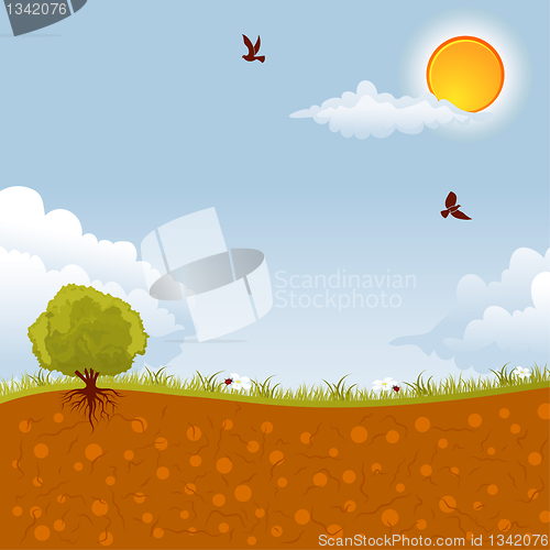 Image of Spring background