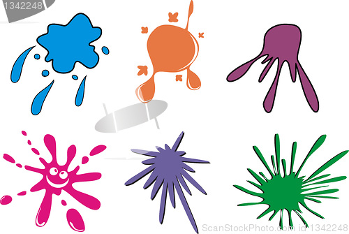 Image of Set blots