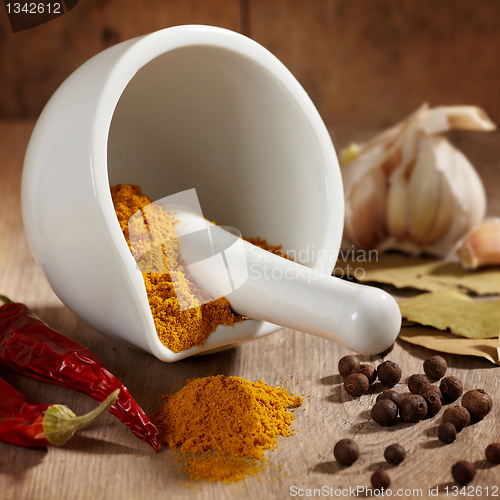 Image of white pestle and spices