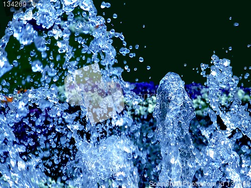 Image of Water splash