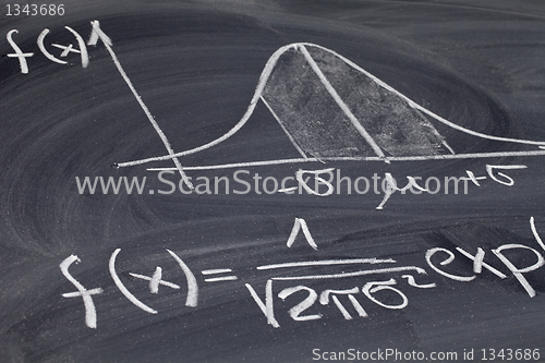 Image of Gaussian or bell curve on a blackboard
