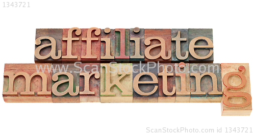 Image of affiliate marketing