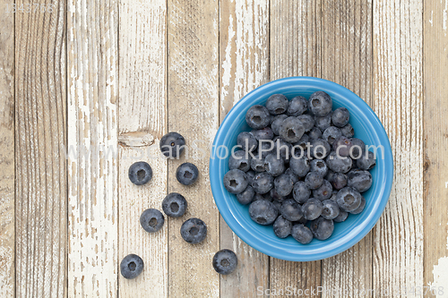 Image of bowl of blueberries