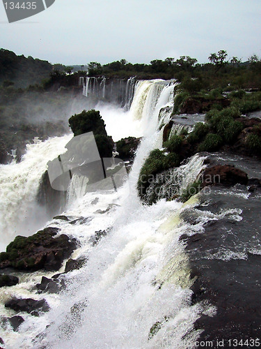 Image of Iguazu falls