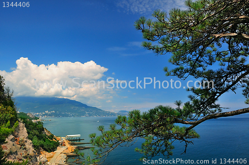 Image of  view from the mountains