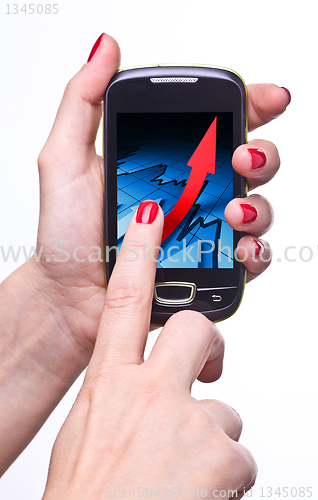 Image of smartphone