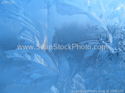 Image of frosted glass