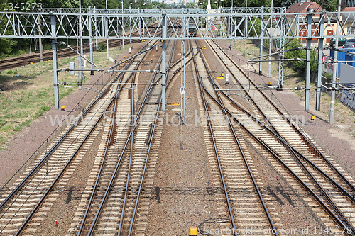 Image of Railroad