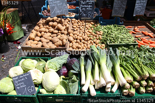 Image of Food market