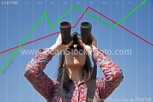 Image of Woman with binoculars and stock market scale