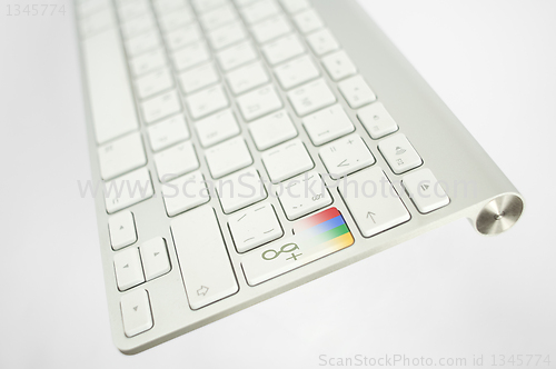 Image of Google plus keyboard button