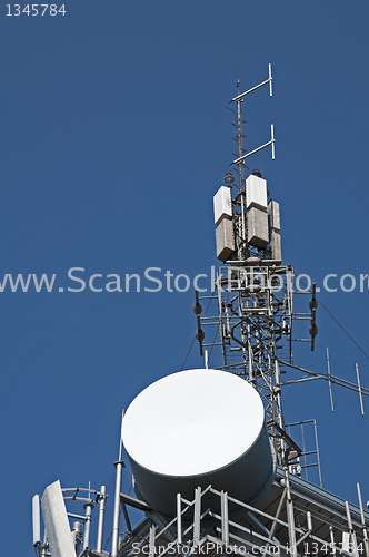 Image of Transmitters, antennas and repeaters 