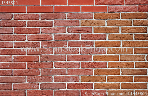 Image of Background of brick wall