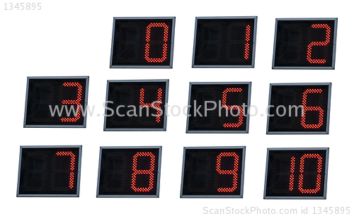 Image of luminated digital numbers.