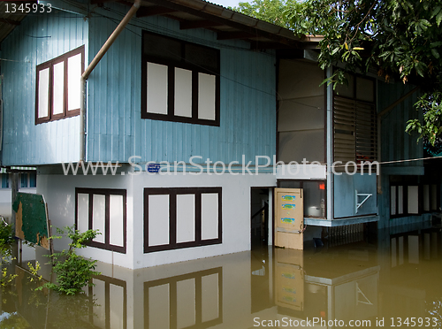 Image of Monsoon season in Ayuttaya, Thailand 2011