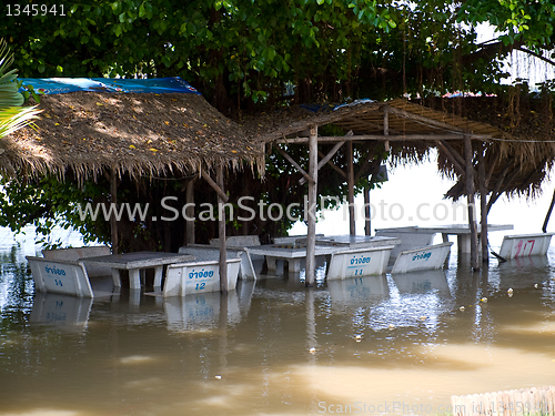 Image of Monsoon season in Ayuttaya, Thailand 2011