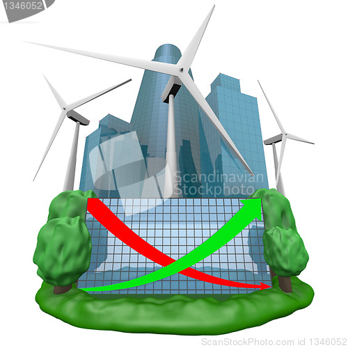 Image of wind-turbine generator and the Future city