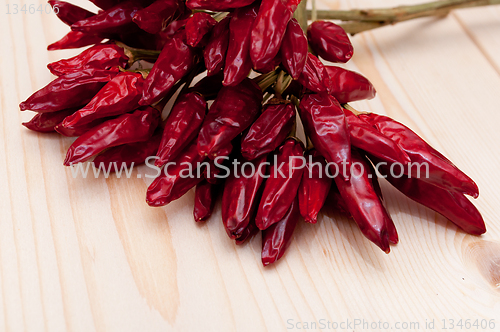 Image of Red Chilli Peppers