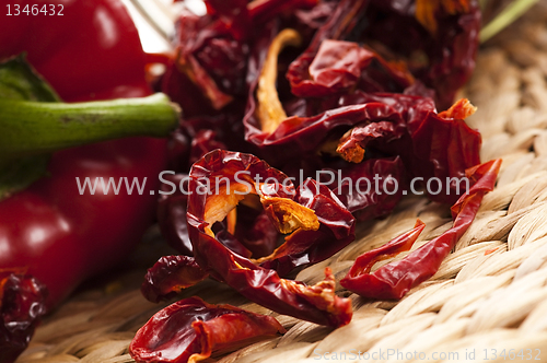 Image of Dried red pepper