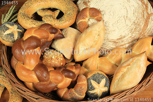 Image of Kinds of bread