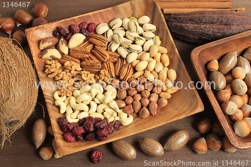 Image of Nuts