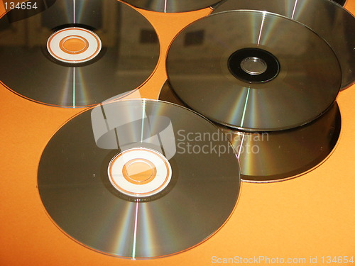 Image of Disks