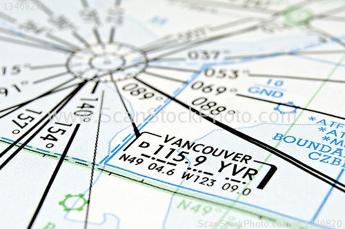 Image of Vancouver aeronautical map.