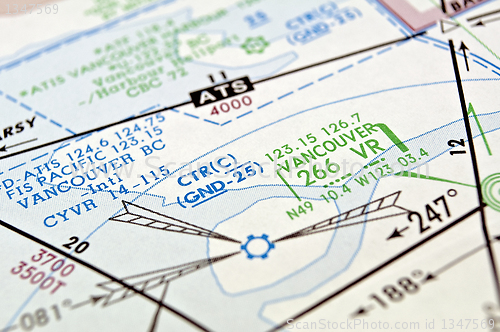 Image of Vancouver aeronautical map.