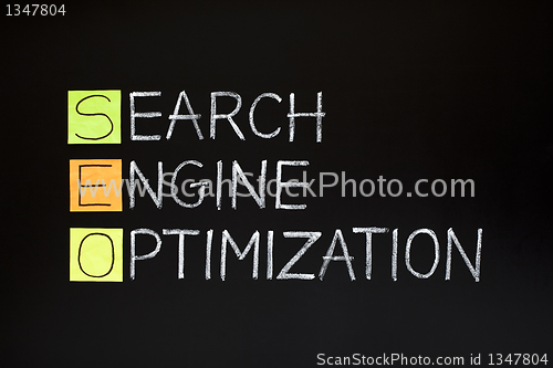 Image of SEO acronym blackboard