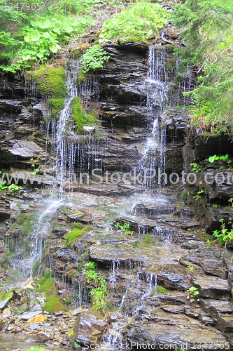 Image of waterfalls from czech republic