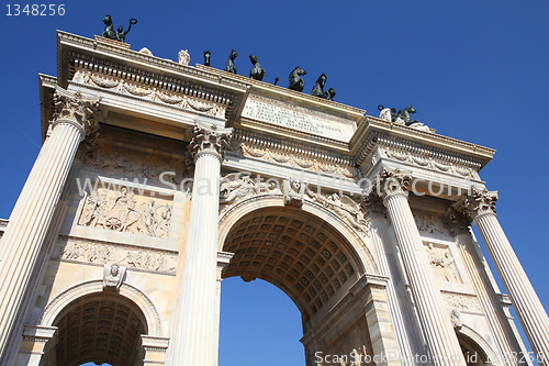 Image of Milan - Arco della Pace