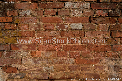 Image of Aged Brick Wall