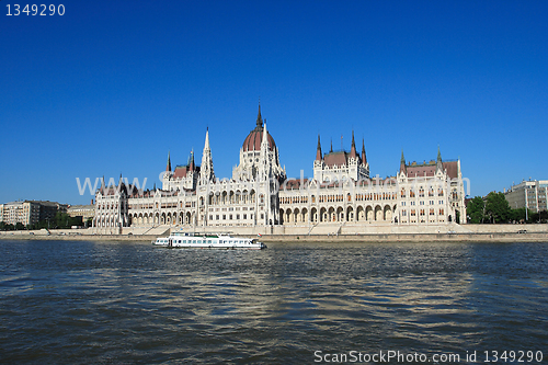 Image of Budapest, the building of the Parliament